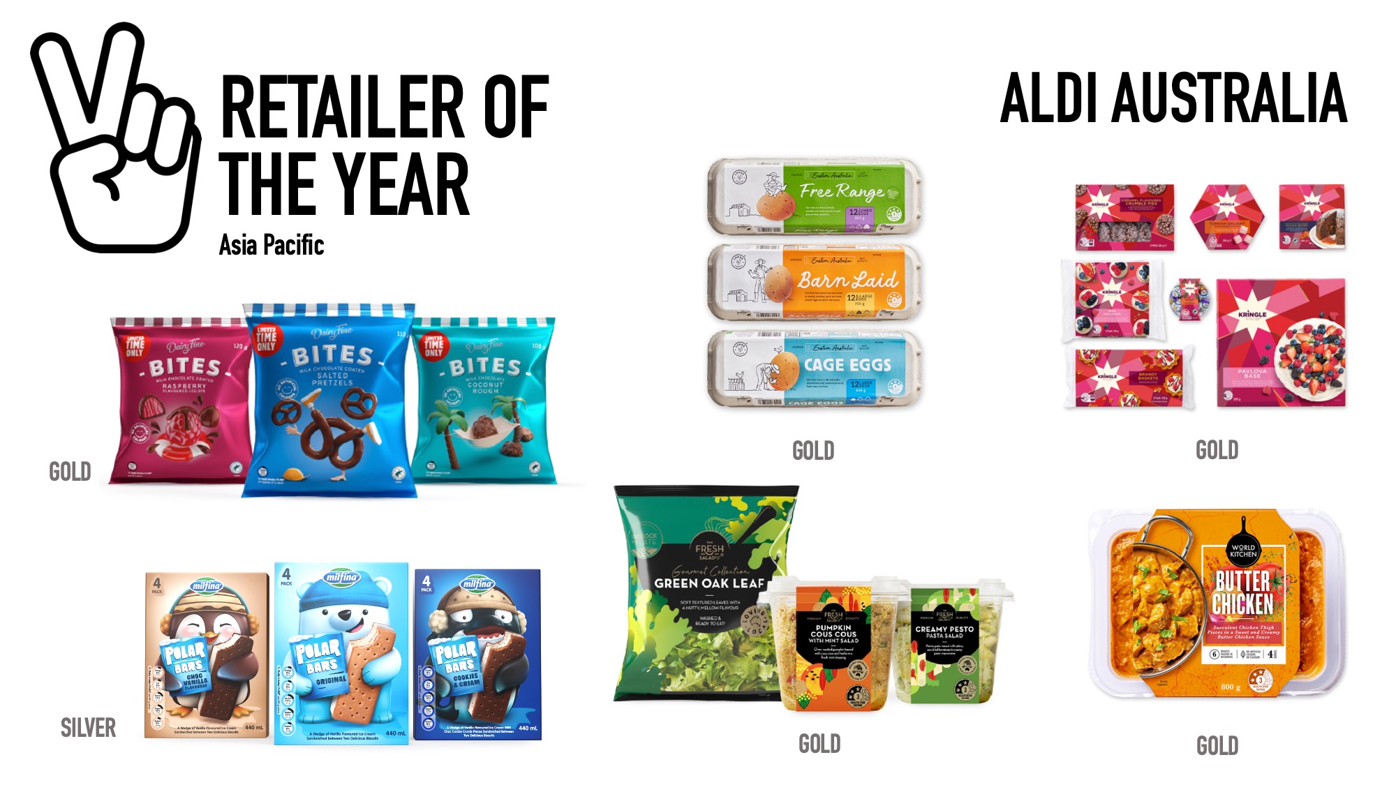 Vertex 2023 ceremony all - aldi australia