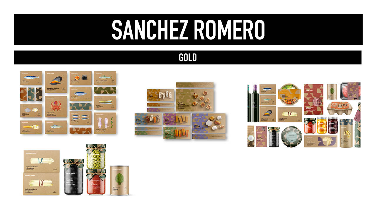 vertex 2025 presentation deck